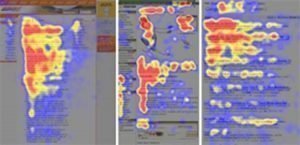 Heatmap analyse