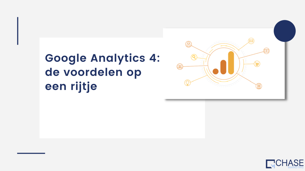 Google Analytics 4